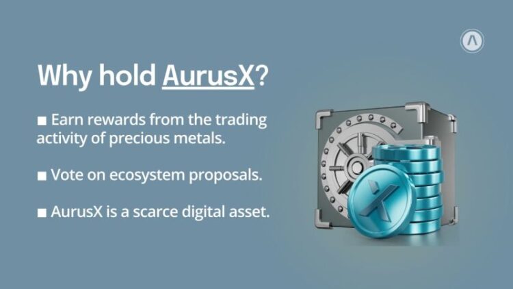 tGold – De perfecte oplossing voor goudbeleggers in 2023