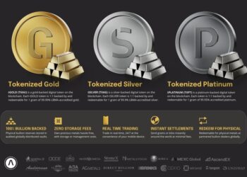 Exclusieve aanbieding: Korting op edelmetalen met Aurus