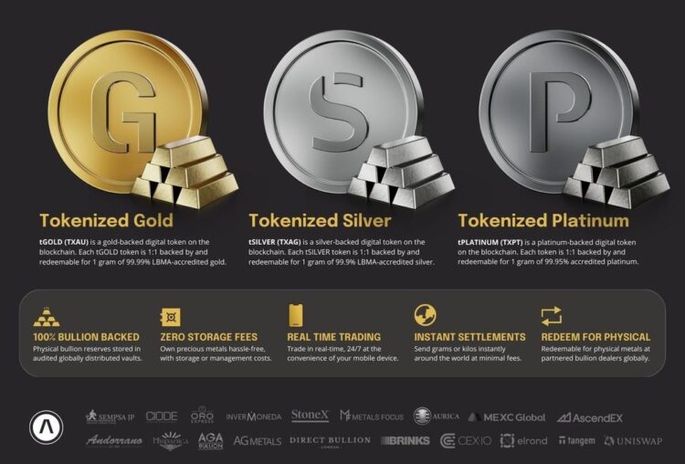 Exclusieve aanbieding: Korting op edelmetalen met Aurus