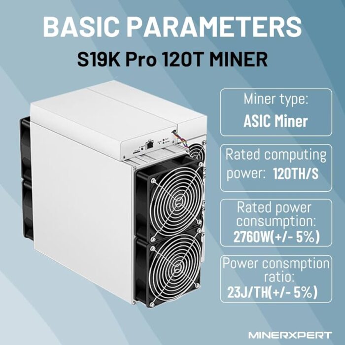 Antminer S19K Pro 120 TH - Bitcoin Miner