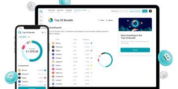 Persbericht: Finst lanceert als eerste crypto exchange autoinvesteringsplan met opname-mogelijkheid