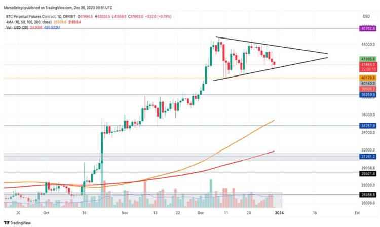 Bitcoin Mining update en wo 17 januari Live Q&A over mining