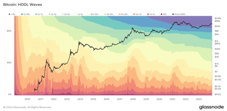 Bitcoin Mining update en wo 17 januari Live Q&A over mining