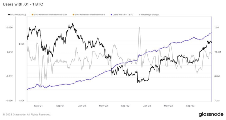Bitcoin Mining update en wo 17 januari Live Q&A over mining