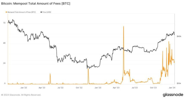 Mining Markt Update 15-01-24: Een Mijlpaalmoment voor Crypto