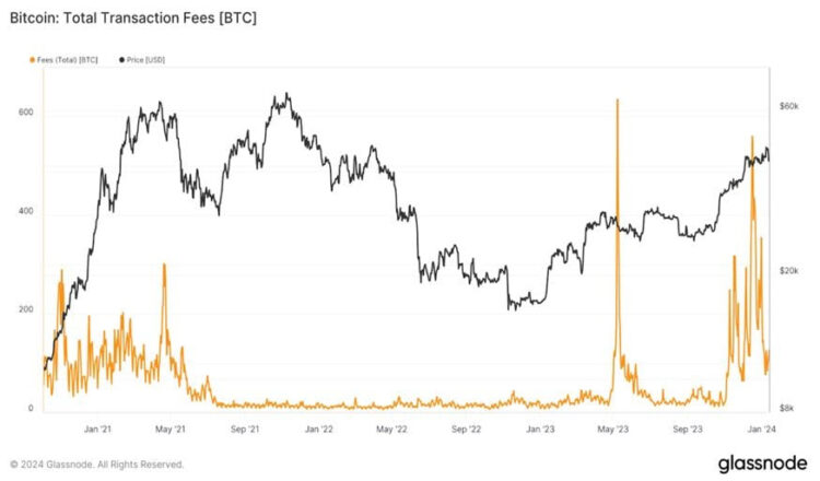 Mining Markt Update 15-01-24: Een Mijlpaalmoment voor Crypto