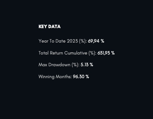 Passief crypto inkomen door 12 prestige projecten/tools