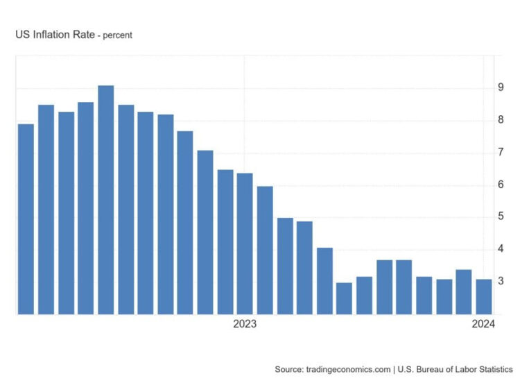 Mining marktupdate 25 maart “Ik koop voor altijd de top!”