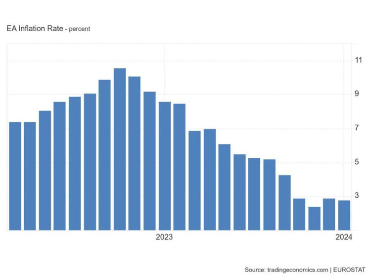 Mining marktupdate 25 maart “Ik koop voor altijd de top!”