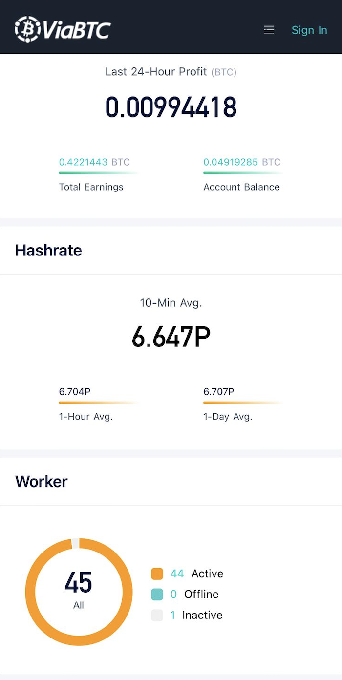 Bitcoin mining: Produceer Bitcoin onder de marktwaarde