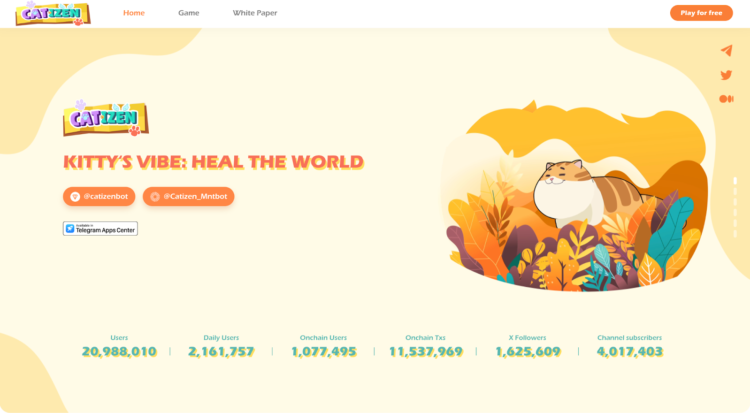 TONnen aan potentieel?