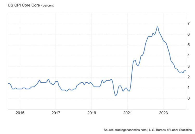 Mining Update: De groeiende rol van Bitcoin in de politiek