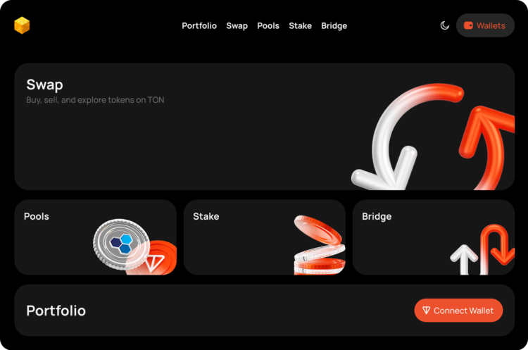 TONnen aan potentieel?