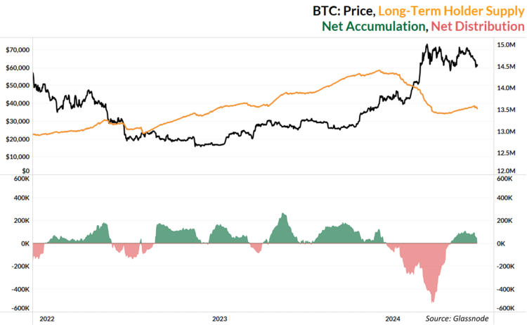 De impact van Bitcoin: Vluchtelingen, marktbewegingen en uitdagingen bij het minen