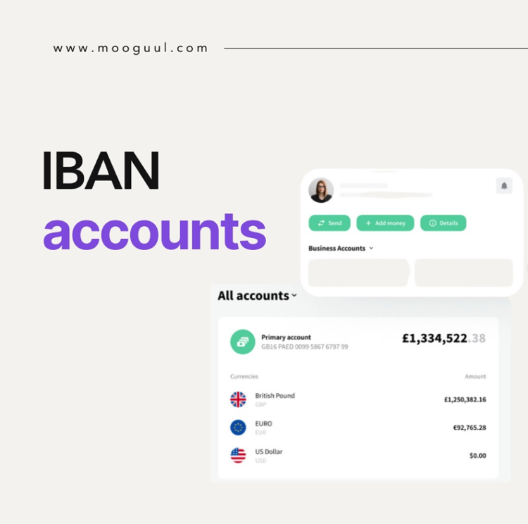 De Mooguul Insider – Lancering kaart en updates uit de cryptomarkt