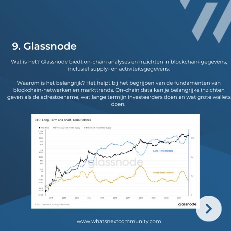 De top 10 tools WhatNext voor het analyseren van crypto projecten 🔨
