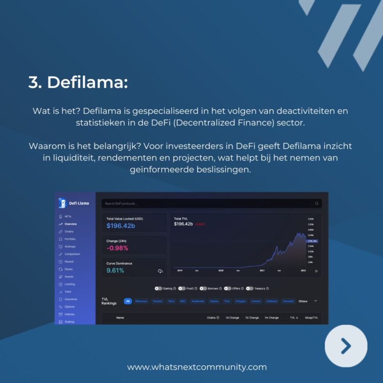 De top 10 tools WhatNext voor het analyseren van crypto projecten 🔨