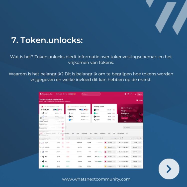 De top 10 tools WhatNext voor het analyseren van crypto projecten 🔨