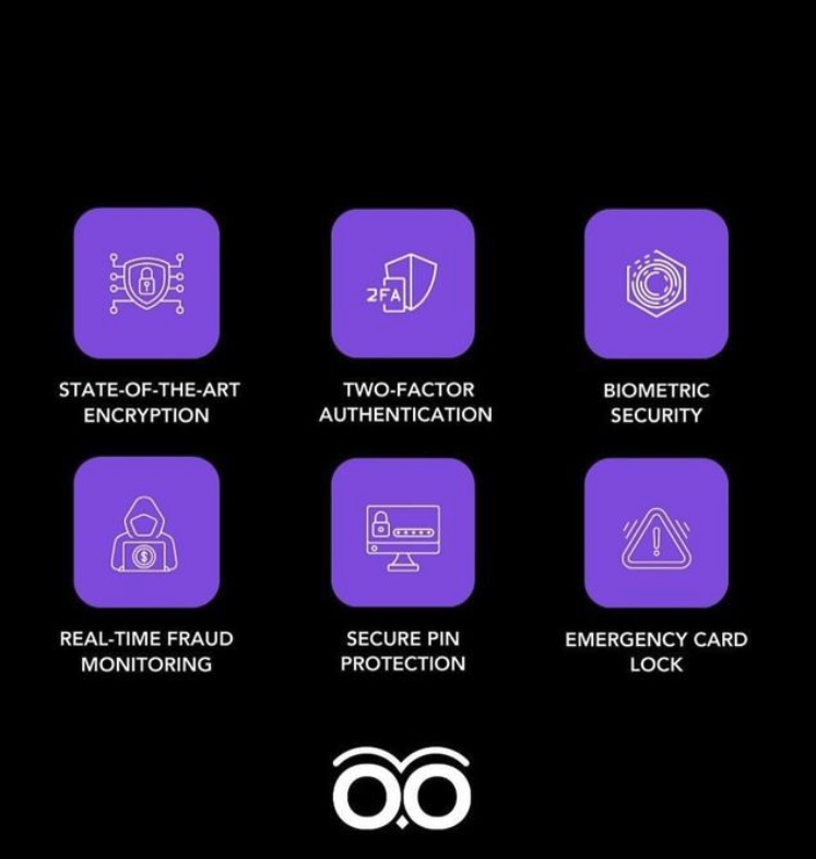 The Mooguul Insider update – Crypto betaalkaart