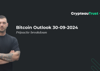 Bitcoin Outlook: Analyse van de recente prijsactie en trade setups