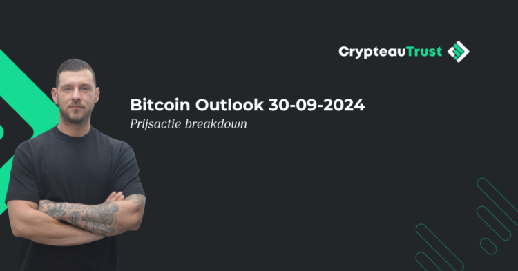 Bitcoin Outlook: Analyse van de recente prijsactie en trade setups